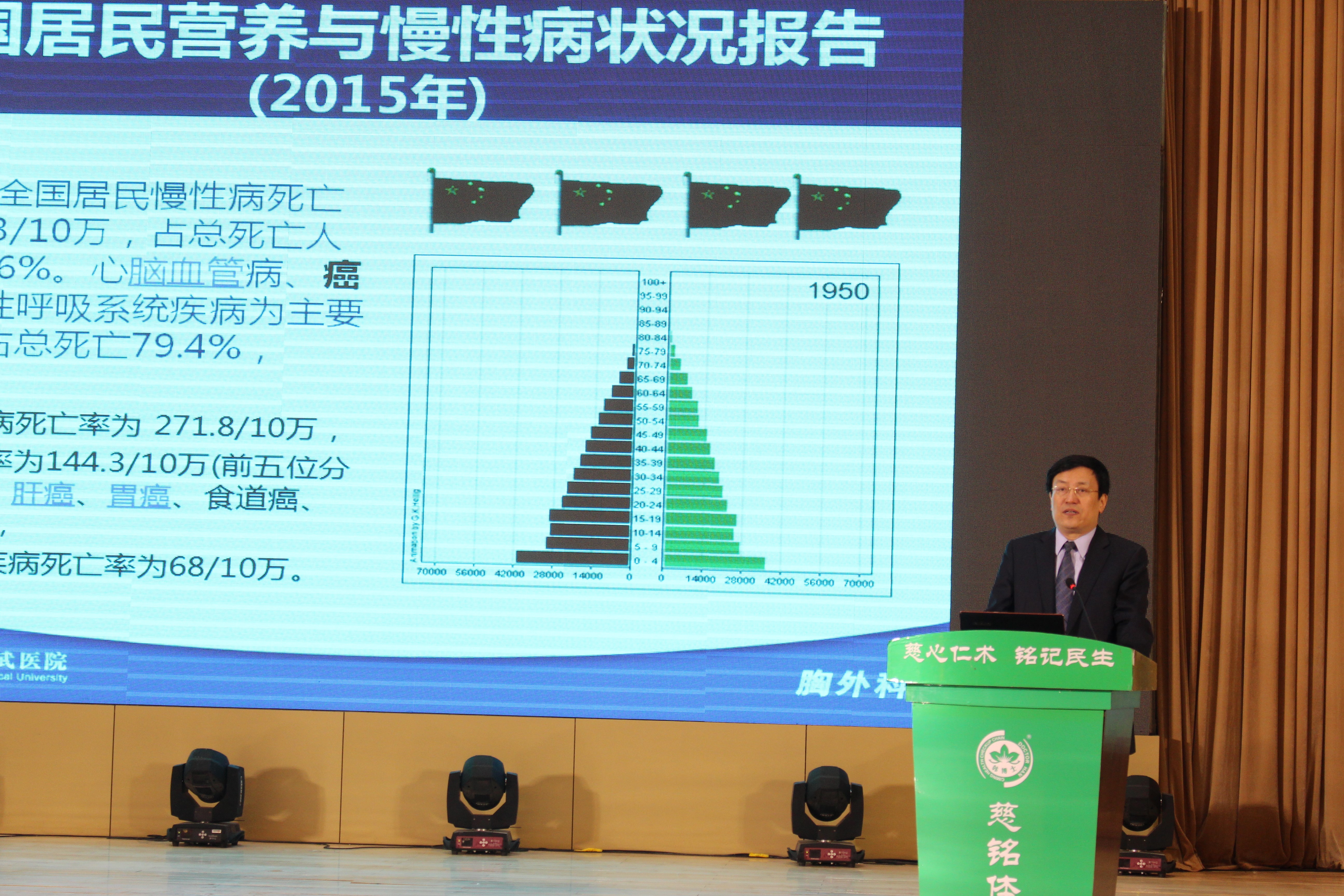 圖三：中國控煙協會副會長支修益教授主題演講